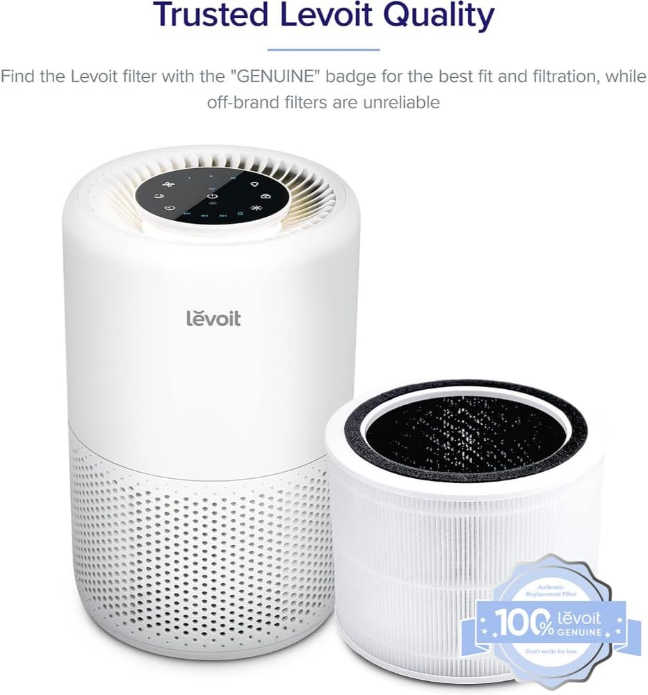 Levoit Core 200S?-P 3-Stage Replacement Filter - Image 2