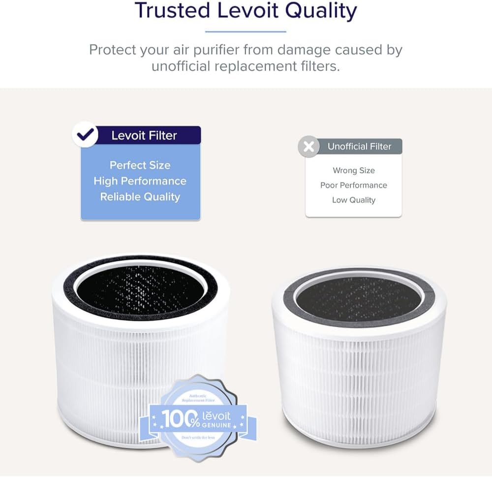 Levoit Core 200S?-P 3-Stage Replacement Filter - Image 3