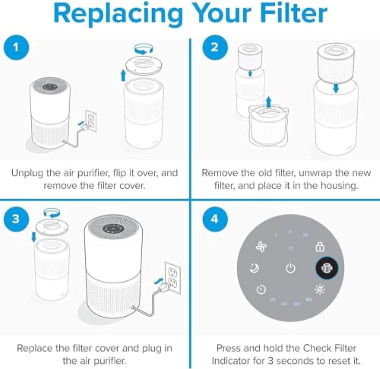 Levoit Core 300-P 3-Stage Pet Allergy Filter - Image 4