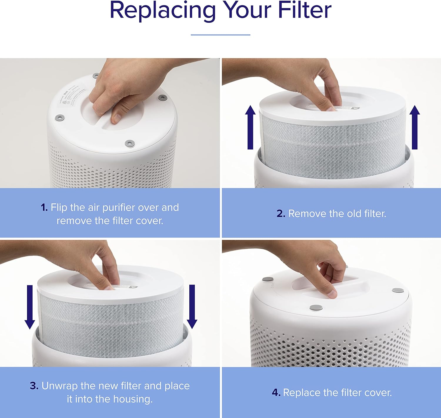Levoit Core 300-P 4-Stage Smoke Remover Replacement Filter - Image 9