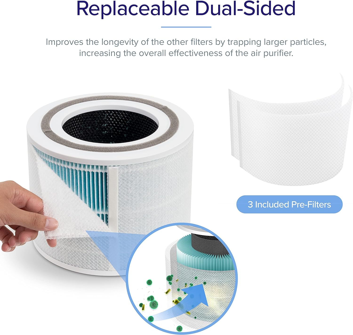 Levoit Core 300-P 4-Stage Smoke Remover Replacement Filter - Image 4