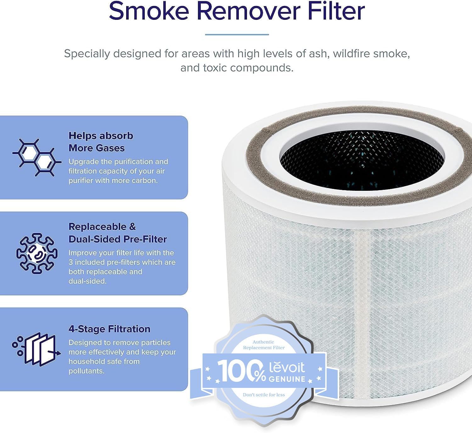 Levoit Core 300-P 4-Stage Smoke Remover Replacement Filter - Image 3