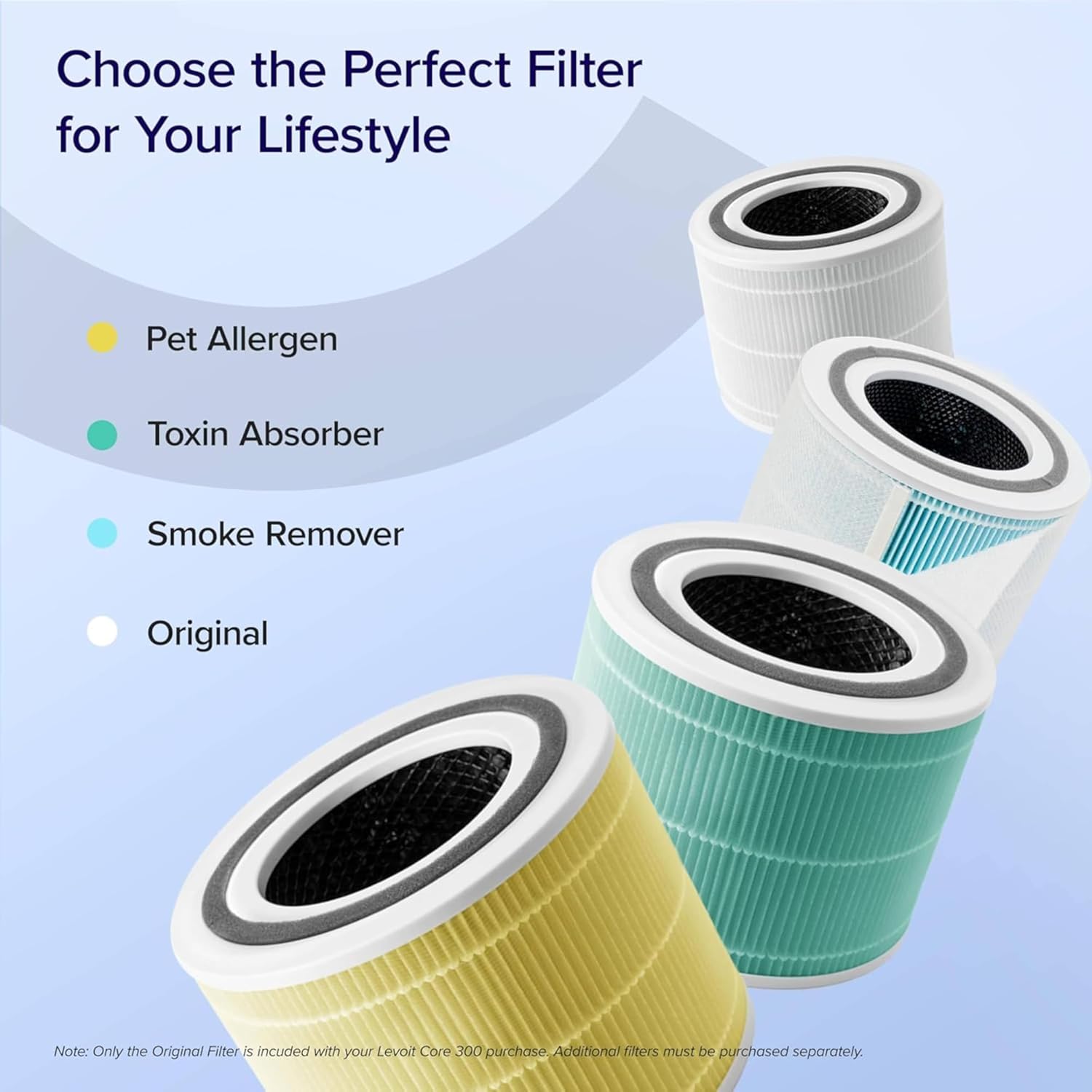 Levoit Core® 300 Series Original Filter - Image 3