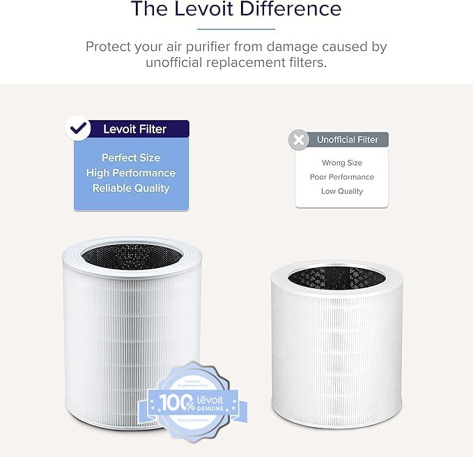 Levoit Core® 600S-P Original Replacement Filter - Image 2